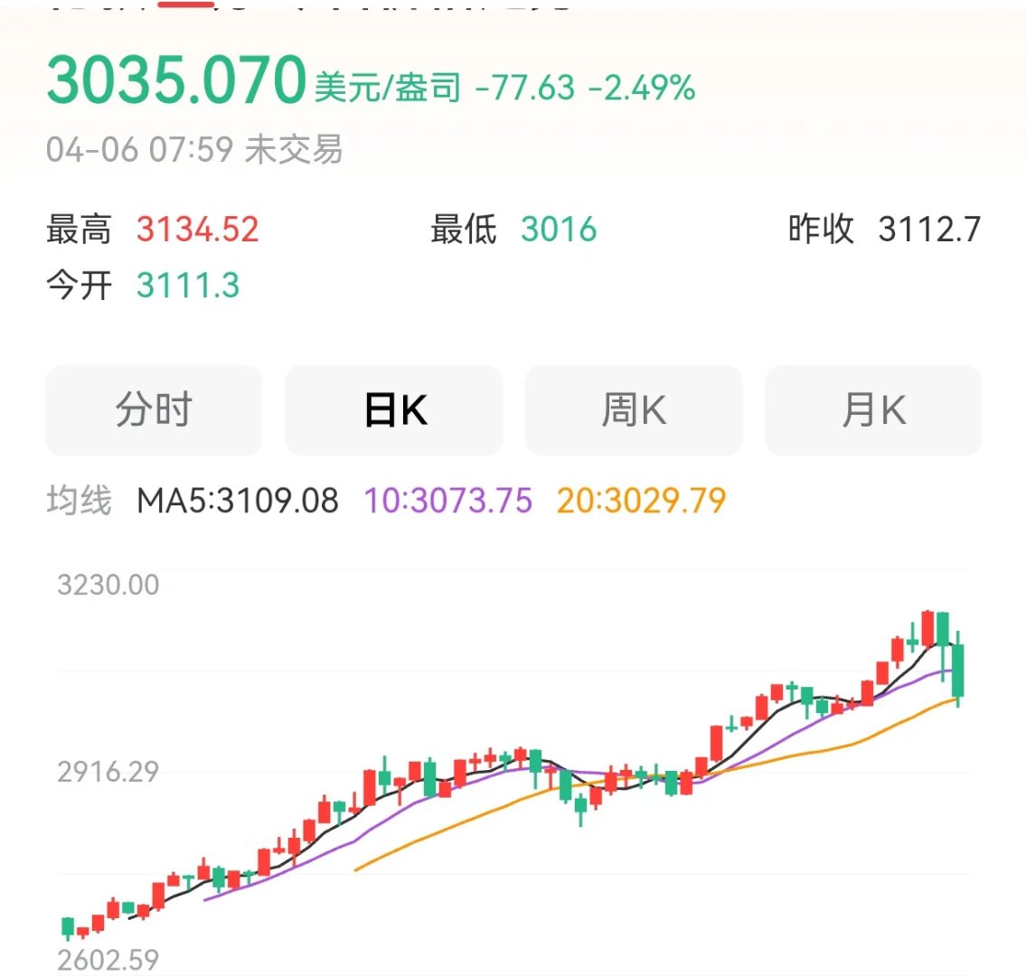 包含专家称火币将在年底冲破24美元，引发引发关注的词条
